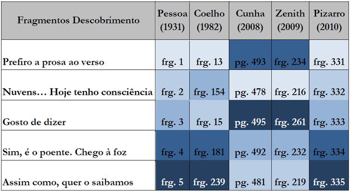 Grafica_03